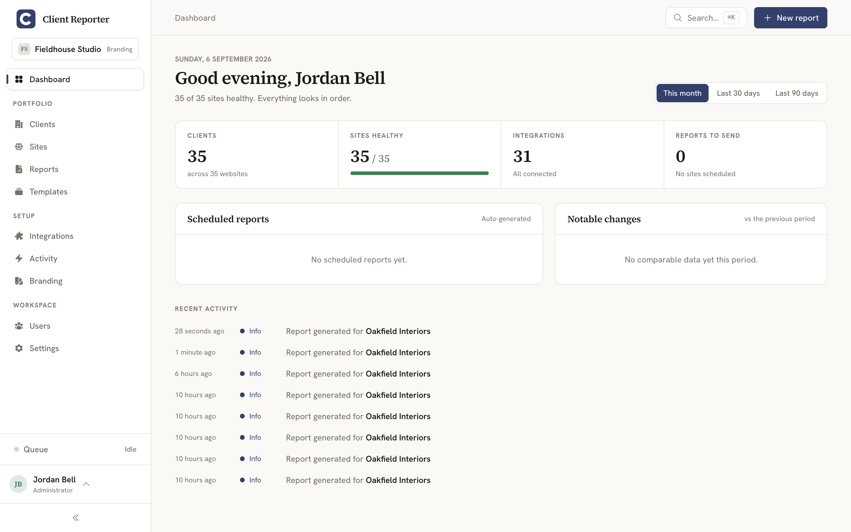 A screenshot of the Client Reporter dashboard: every client site, its health, and the reports that are ready to send
